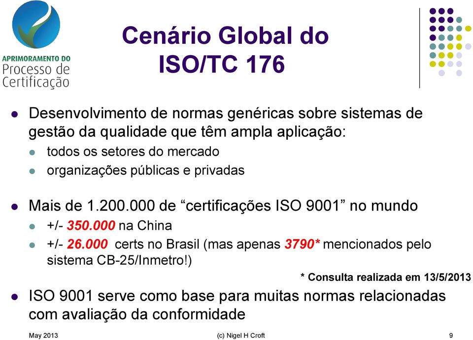 000 de certificações ISO 9001 no mundo +/- 350.000 na China +/- 26.