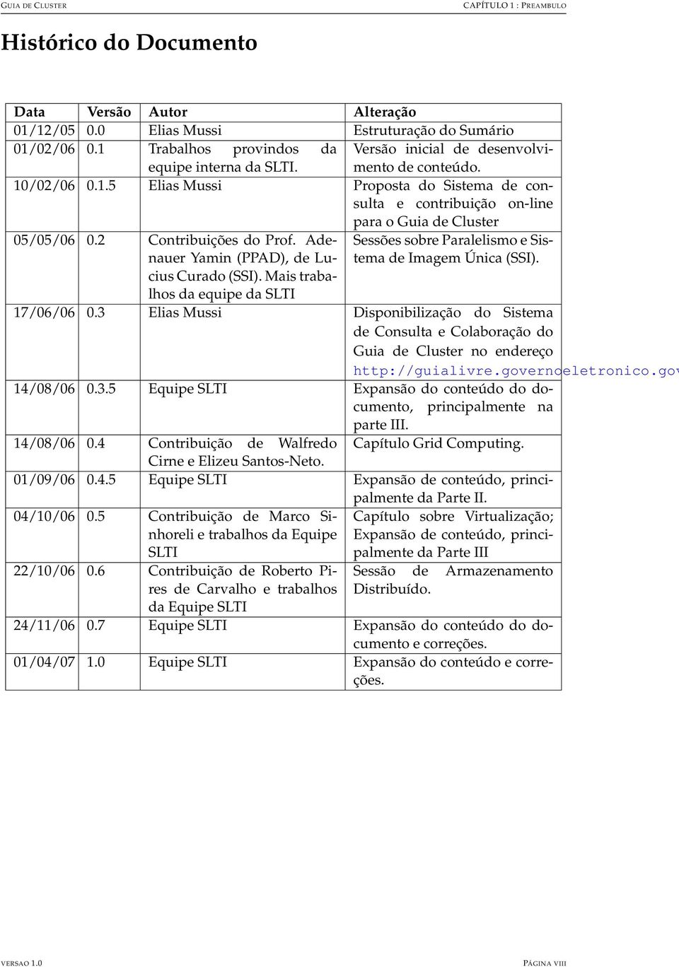 2 Contribuições do Prof. Adenauer Yamin (PPAD), de Lucius Sessões sobre Paralelismo e Sistema de Imagem Única (SSI). Curado (SSI). Mais traba- lhos da equipe da SLTI 17/06/06 0.