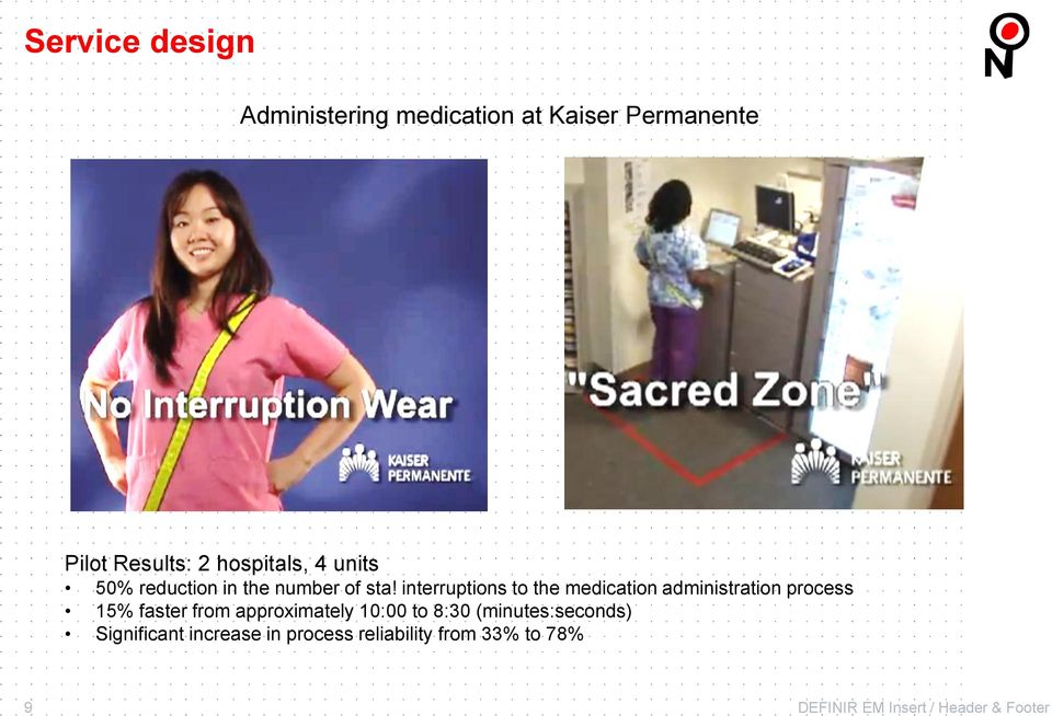interruptions to the medication administration process 15% faster from approximately
