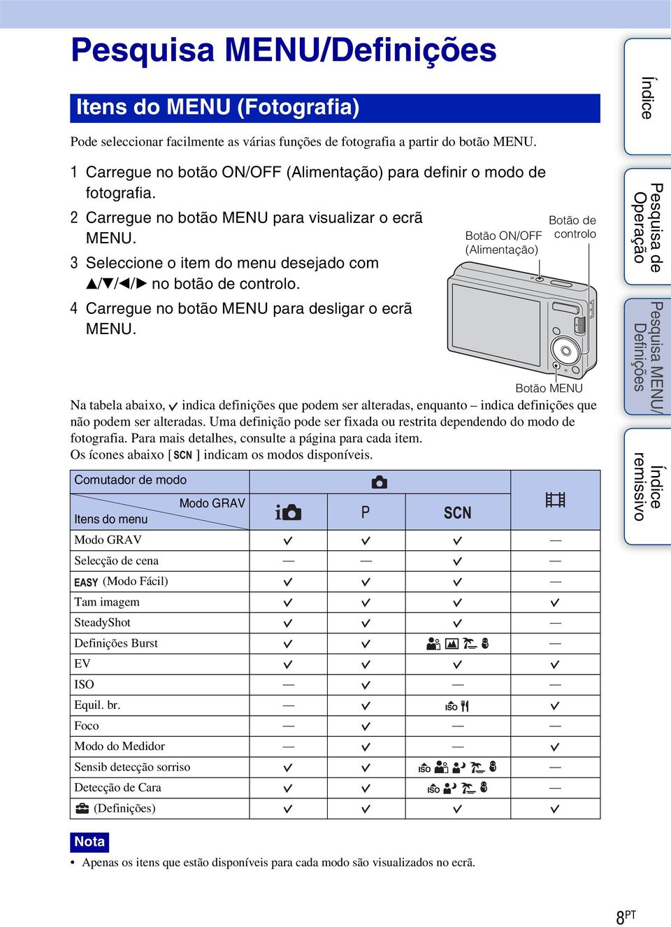 Botão MENU Na tabela abaixo, indica definições que podem ser alteradas, enquanto indica definições que não podem ser alteradas.