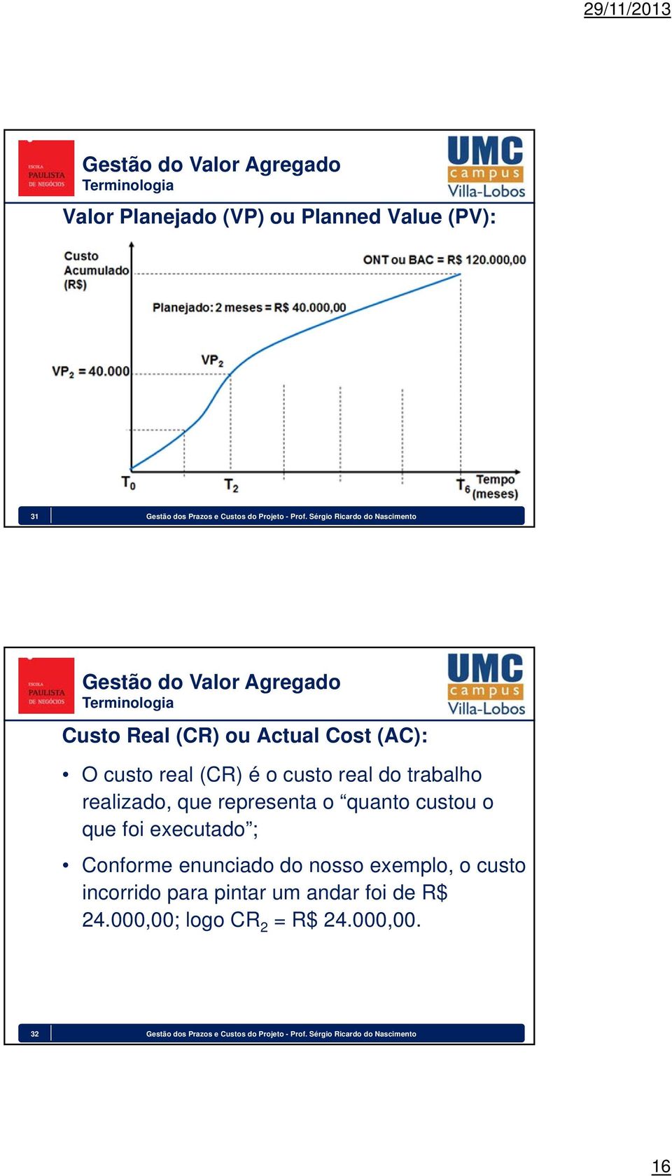 realizado, que representa o quanto custou o que foi executado ; Conforme enunciado do nosso exemplo, o custo