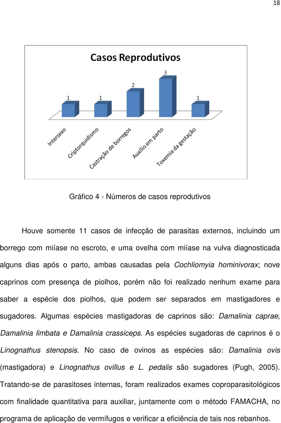 separados em mastigadores e sugadores. Algumas espécies mastigadoras de caprinos são: Damalinia caprae, Damalinia limbata e Damalinia crassiceps.