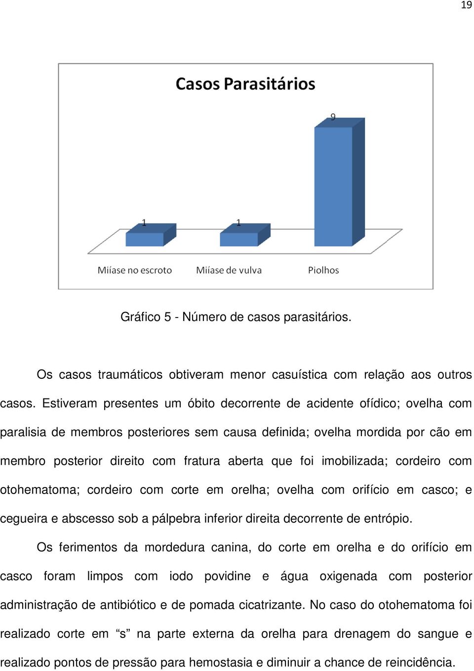 foi imobilizada; cordeiro com otohematoma; cordeiro com corte em orelha; ovelha com orifício em casco; e cegueira e abscesso sob a pálpebra inferior direita decorrente de entrópio.