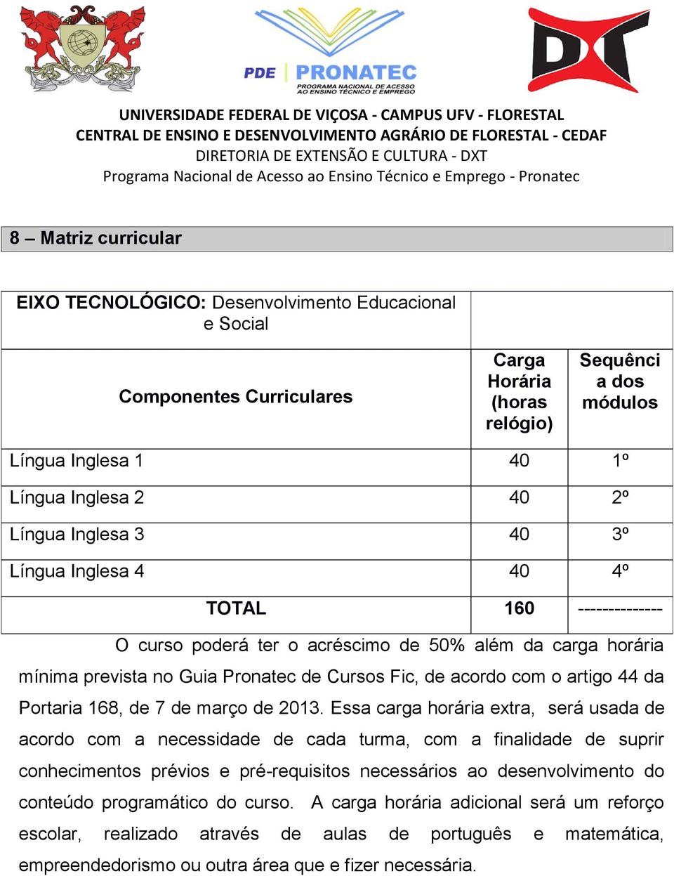 artigo 44 da Portaria 168, de 7 de março de 2013.