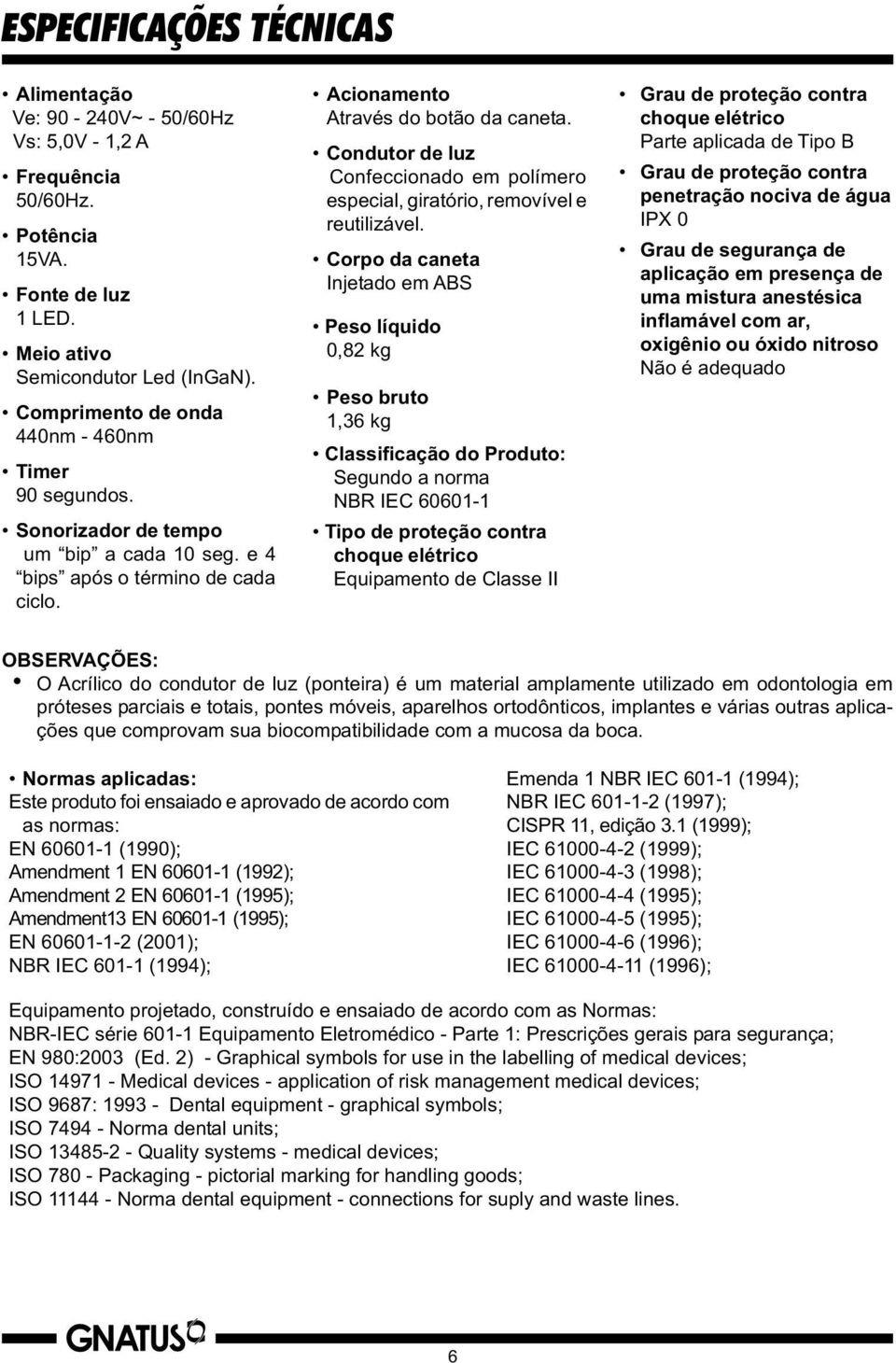 Condutor de luz Confeccionado em polímero especial, giratório, removível e reutilizável.