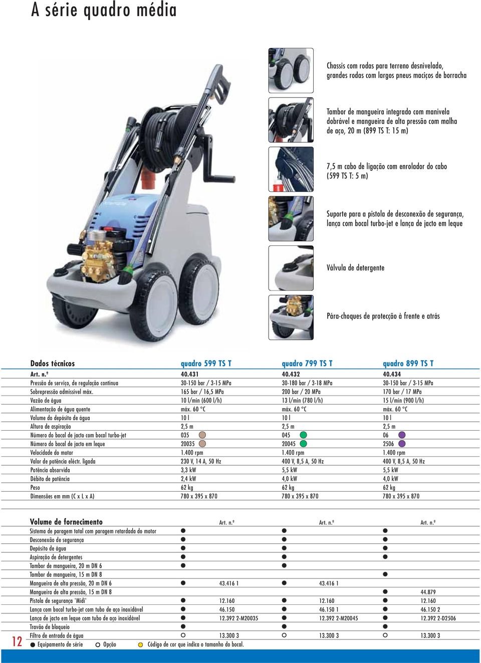 Válvula de detergente Pára-choques de protecção à frente e atrás Dados técnicos quadro 599 TS T quadro 799 TS T quadro 899 TS T Art. n.º 40.431 40.432 40.