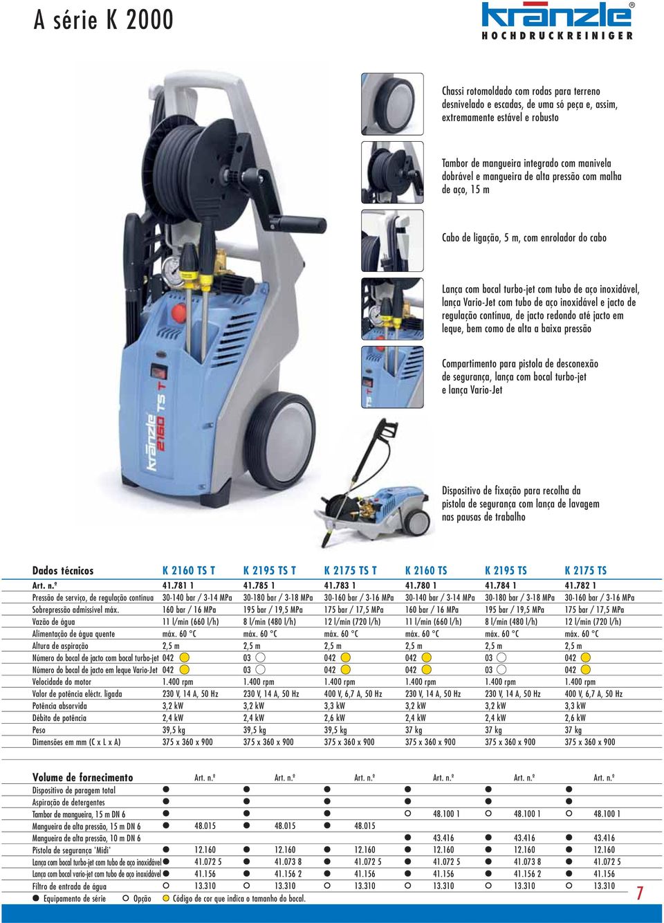 regulação contínua, de jacto redondo até jacto em leque, bem como de alta a baixa pressão Compartimento para pistola de desconexão de segurança, lança com bocal turbo-jet e lança Vario-Jet