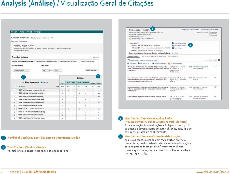 View Citation Overview on Author Profile (Visualize a Visão Geral da Citação no Perfil do Autor) A mesma opção de visualização está disponível nos perfis de autor do Scopus: nome do