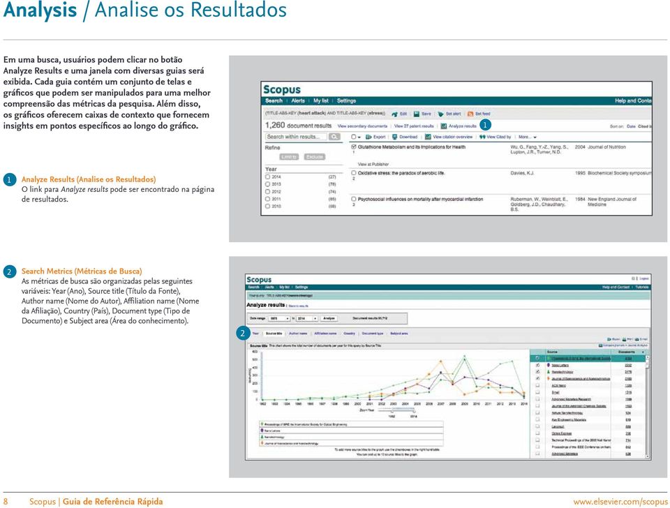 Além disso, os gráficos oferecem caixas de contexto que fornecem insights em pontos específicos ao longo do gráfico.