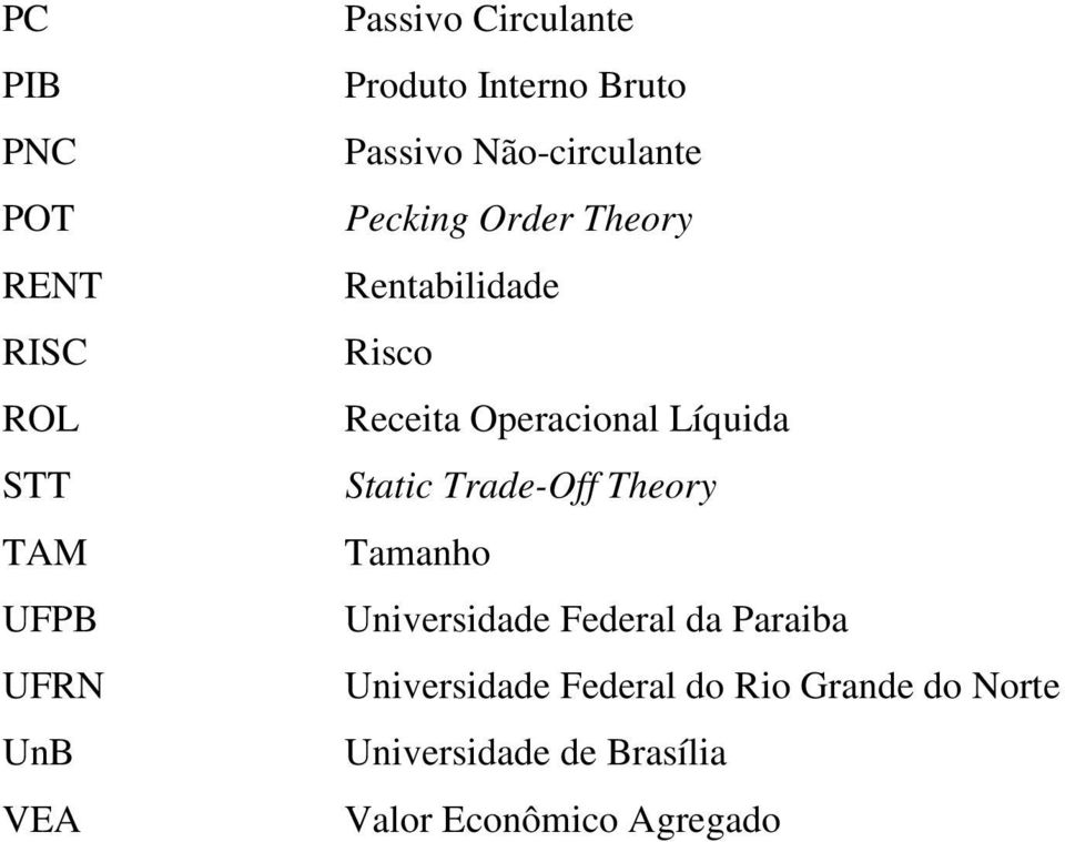 Operacional Líquida Static Trade-Off Theory Tamanho Universidade Federal da Paraiba