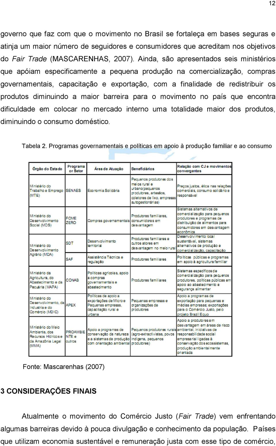 produtos diminuindo a maior barreira para o movimento no país que encontra dificuldade em colocar no mercado interno uma totalidade maior dos produtos, diminuindo o consumo doméstico. Tabela 2.