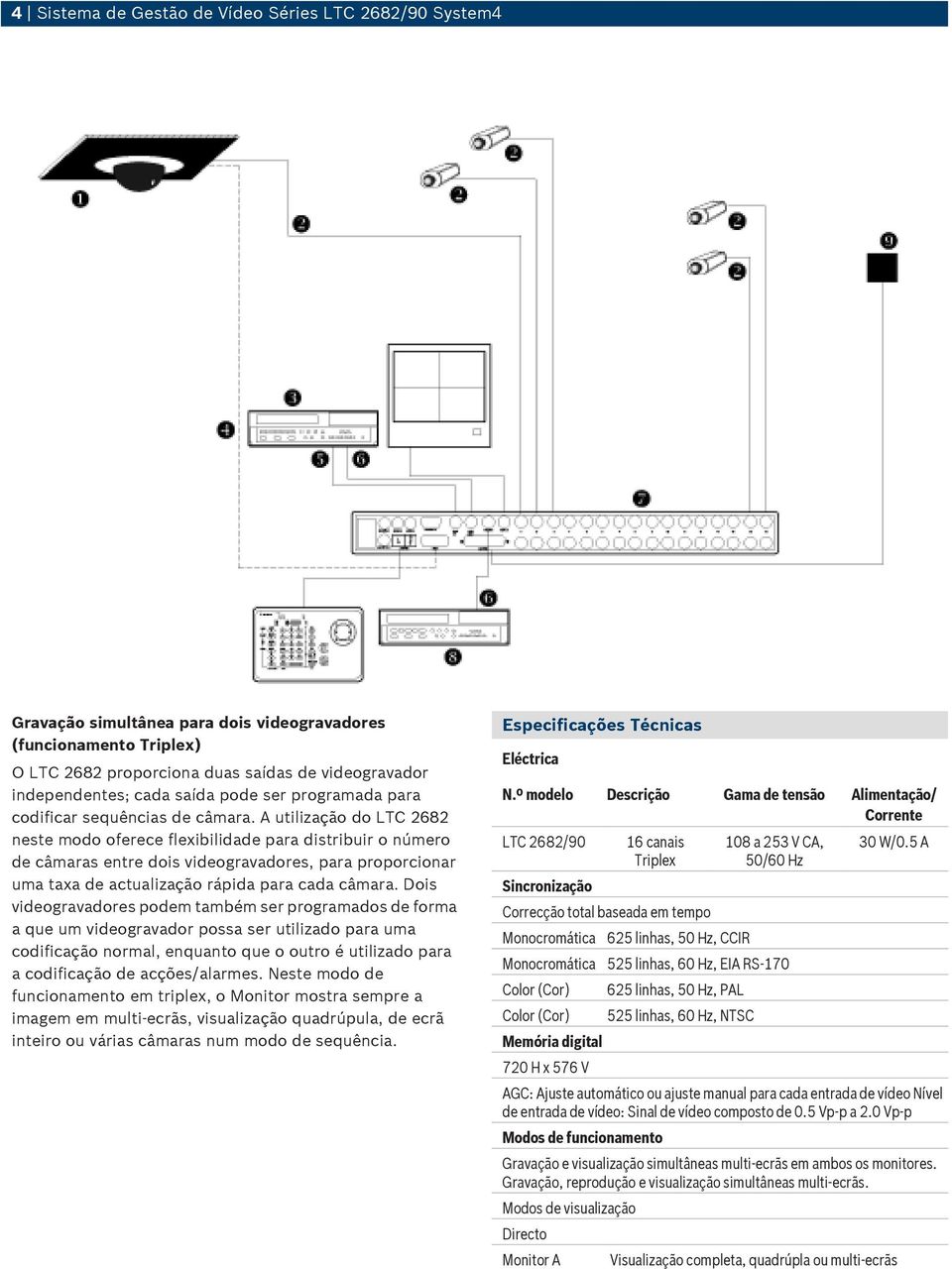 A utilização do LTC 2682 neste modo oferece flexibilidade para distribuir o número de câmaras entre dois videogravadores, para proporcionar uma taxa de actualização rápida para cada câmara.