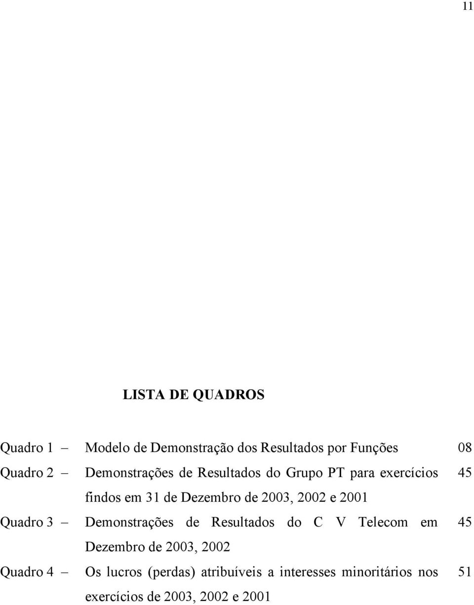 2002 e 2001 Quadro 3 Demonstrações de Resultados do C V Telecom em 45 Dezembro de 2003, 2002