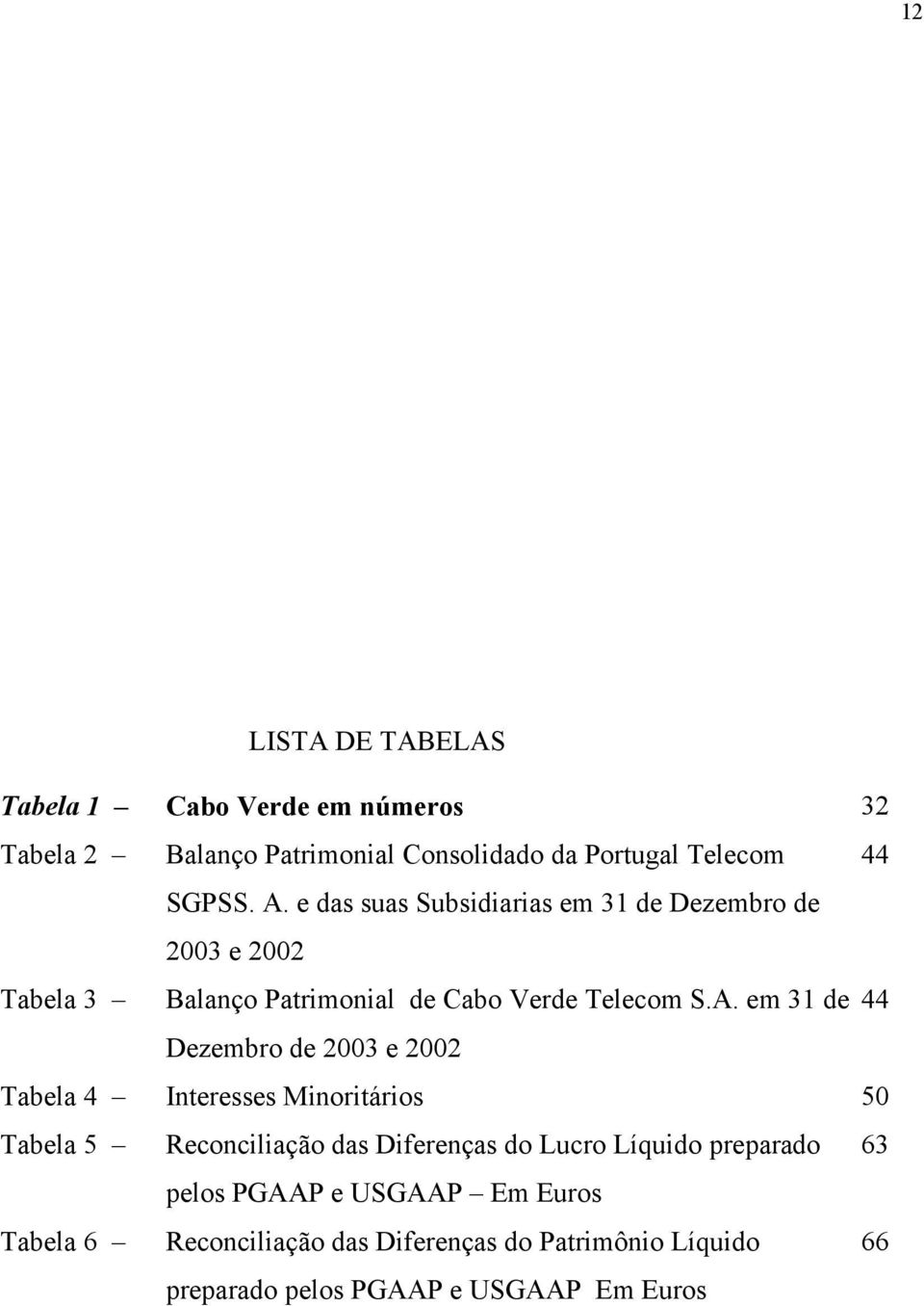 em 31 de 44 Dezembro de 2003 e 2002 Tabela 4 Interesses Minoritários 50 Tabela 5 Reconciliação das Diferenças do Lucro Líquido