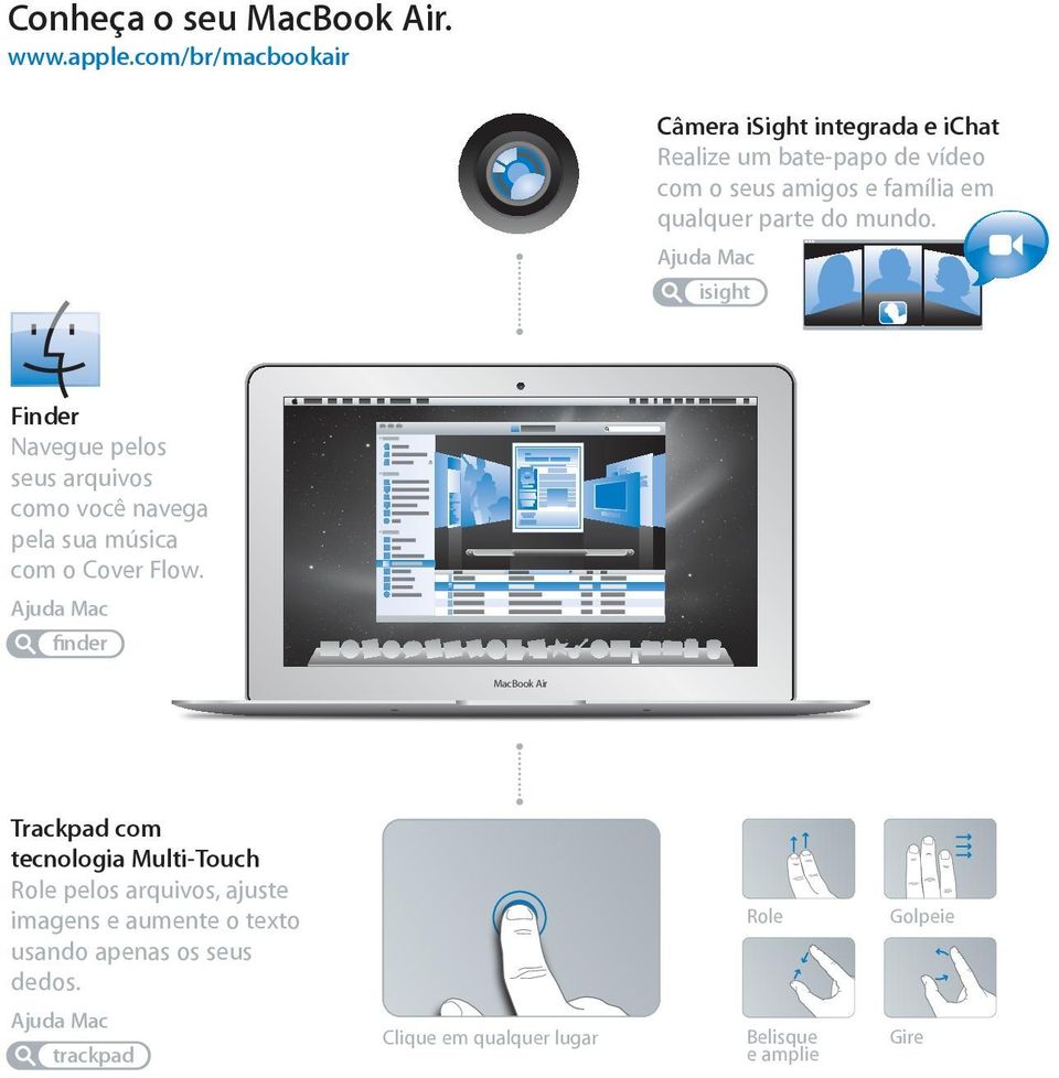 do mundo. Ajuda Mac isight Finder Navegue pelos seus arquivos como você navega pela sua música com o Cover Flow.