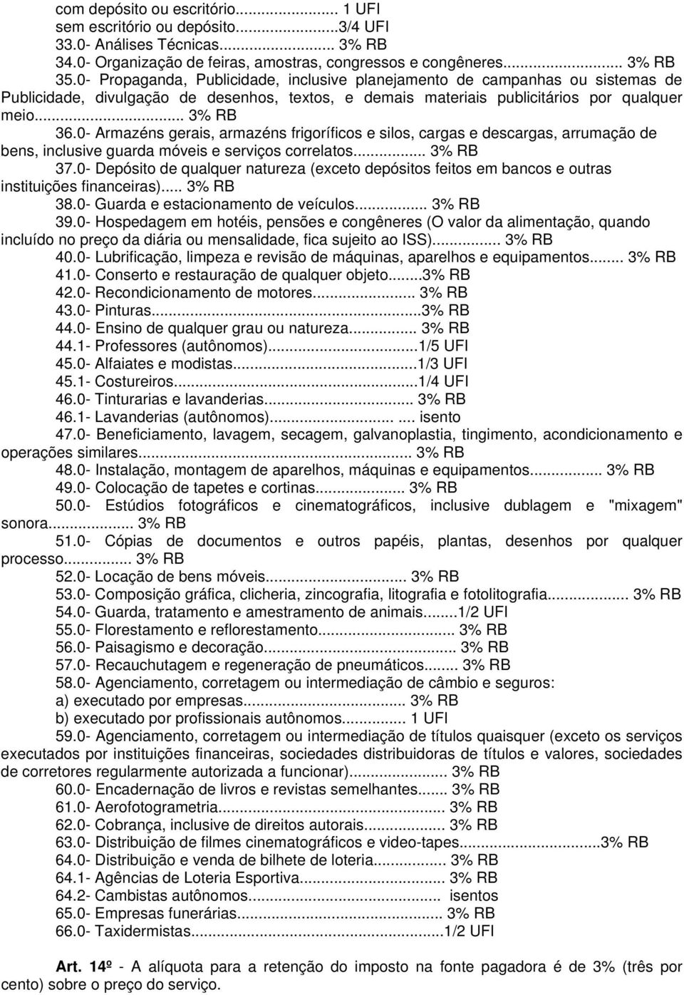 0- Armazéns gerais, armazéns frigoríficos e silos, cargas e descargas, arrumação de bens, inclusive guarda móveis e serviços correlatos... 3% RB 37.