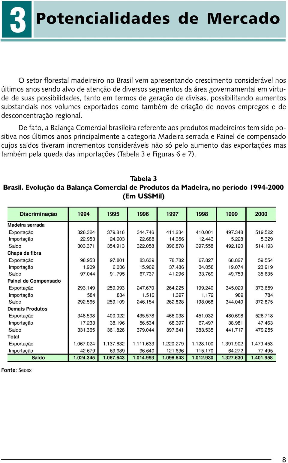 empregos e de desconcentração regional.