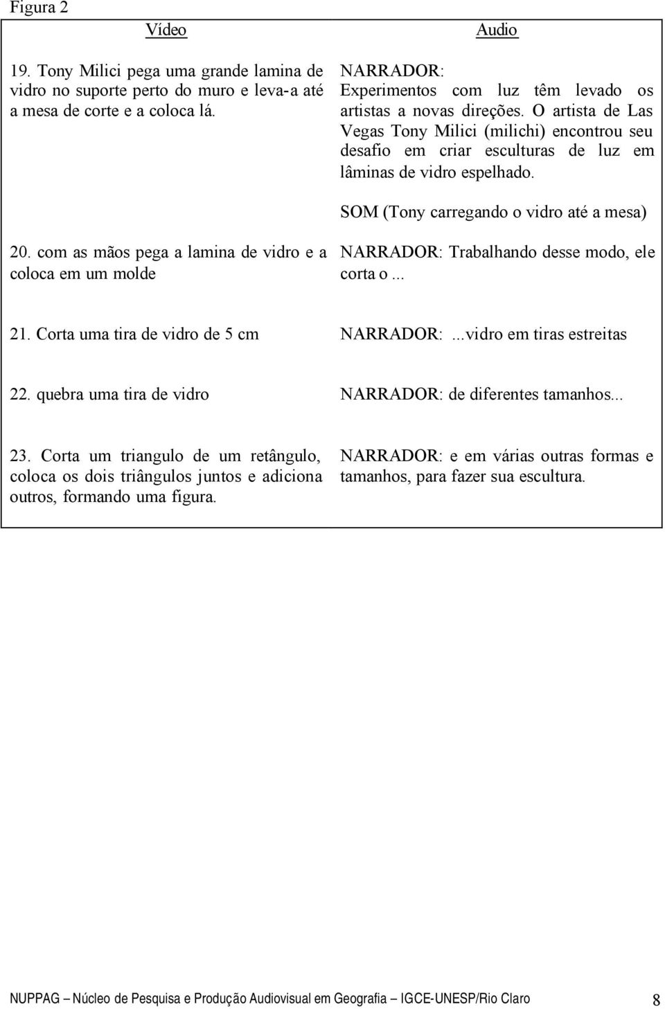 SOM (Tony carregando o vidro até a mesa) 20. com as mãos pega a lamina de vidro e a coloca em um molde NARRADOR: Trabalhando desse modo, ele corta o... 21. Corta uma tira de vidro de 5 cm NARRADOR:.