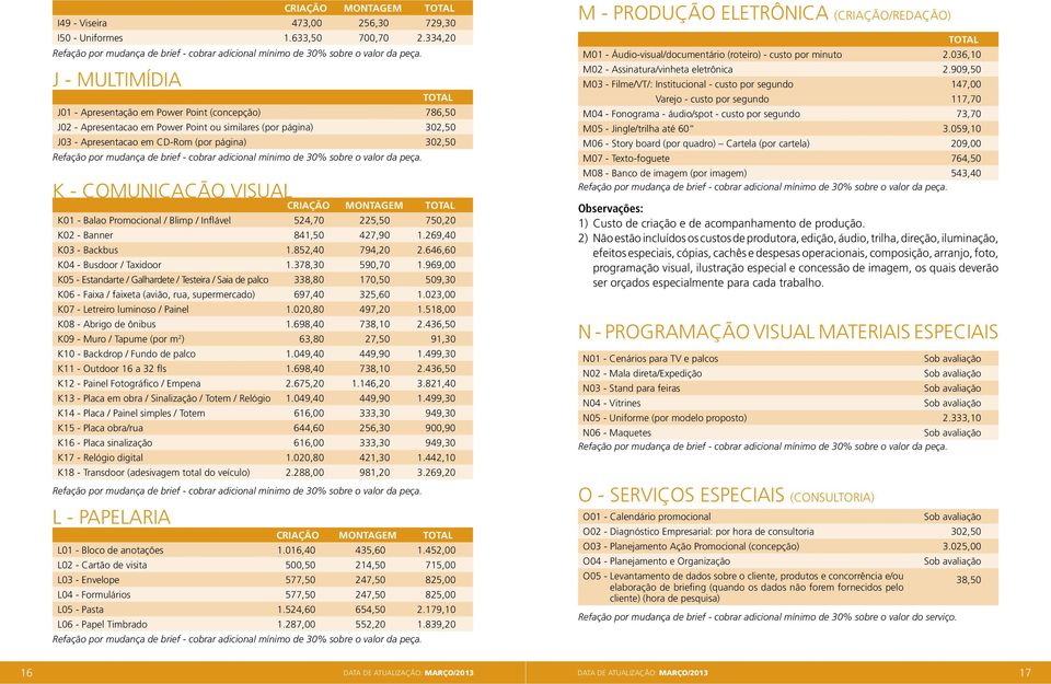 COMUNICAÇÃO VISUAL l - PAPELARIA K01 - Balao Promocional / Blimp / Inflável 524,70 225,50 750,20 K02 - Banner 841,50 427,90 1.269,40 K03 - Backbus 1.852,40 794,20 2.646,60 K04 - Busdoor / Taxidoor 1.