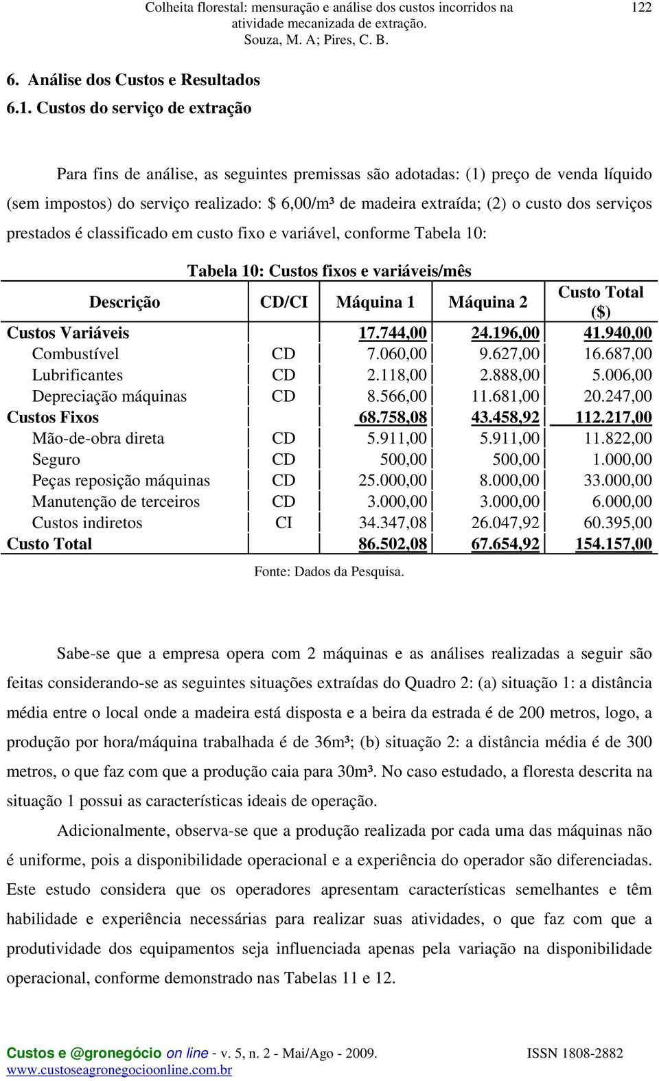 2 Custo Total ($) Custos Variáveis 17.744,00 24.196,00 41.940,00 Combustível CD 7.060,00 9.627,00 16.687,00 Lubrificantes CD 2.118,00 2.888,00 5.006,00 Depreciação máquinas CD 8.566,00 11.681,00 20.