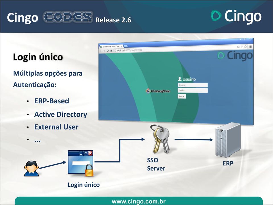 para Autenticação: ERP-Based