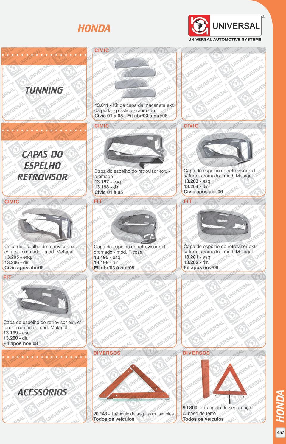 Capa do espelho do retrovisor ext. - cromado - mod. Ficosa 13.195 - esq. 13.196 - dir. Capa do espelho do retrovisor ext. s/ furo - cromado - mod. Metagal 13.201 - esq. 13.202 - dir.