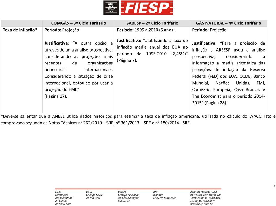 Considerando a situação de crise internacional, optou-se por usar a projeção do FMI. (Página 17). Justificativa:.