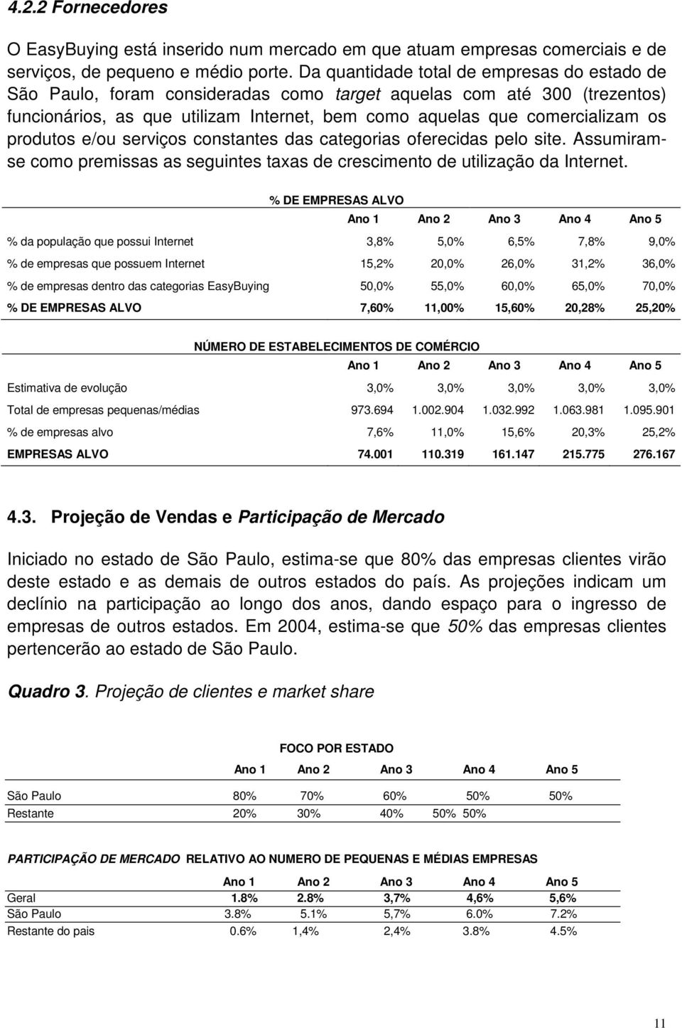 produtos e/ou serviços constantes das categorias oferecidas pelo site. Assumiramse como premissas as seguintes taxas de crescimento de utilização da Internet.