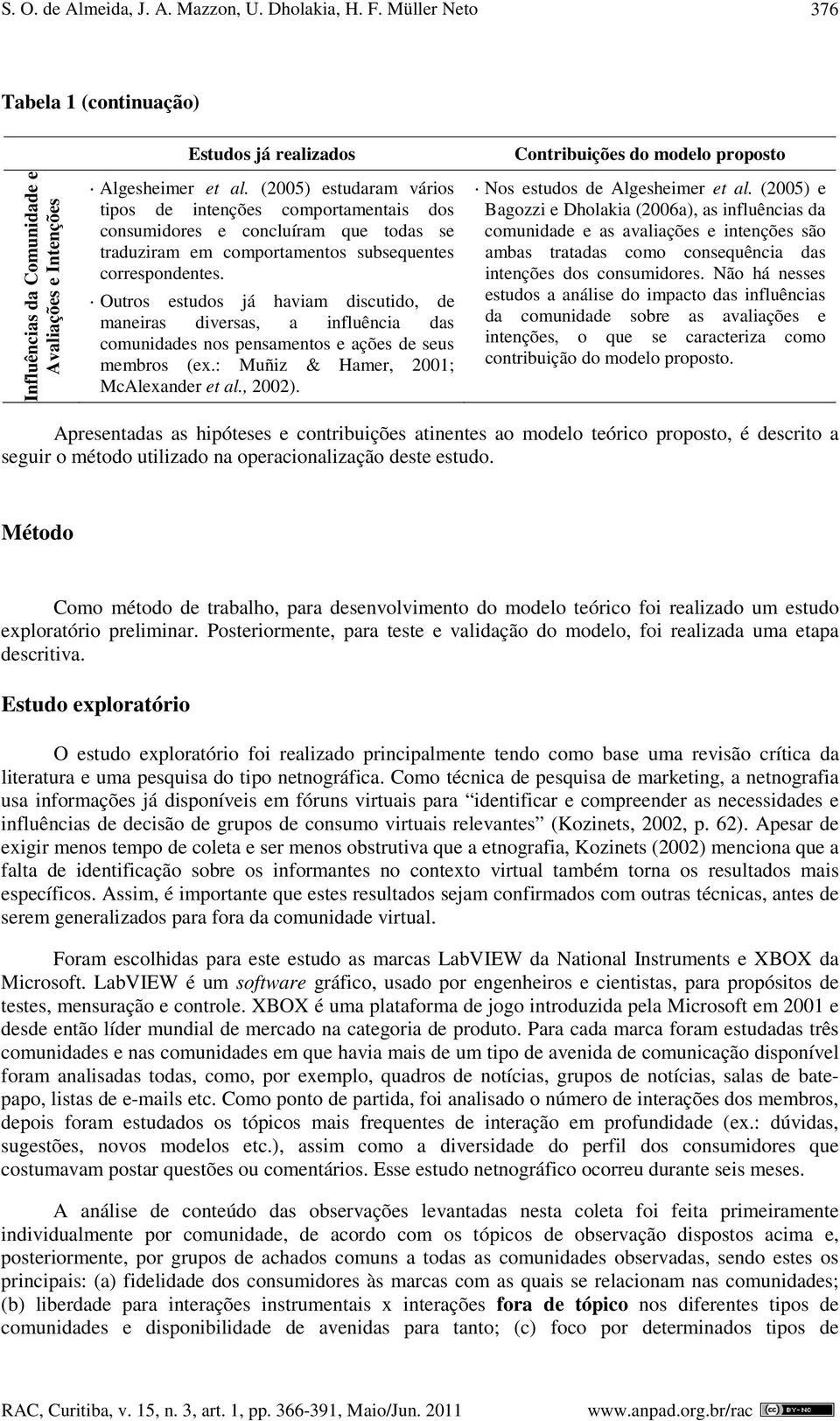 Outros estudos já haviam discutido, de maneiras diversas, a influência das comunidades nos pensamentos e ações de seus membros (ex.: Muñiz & Hamer, 2001; McAlexander et al., 2002).