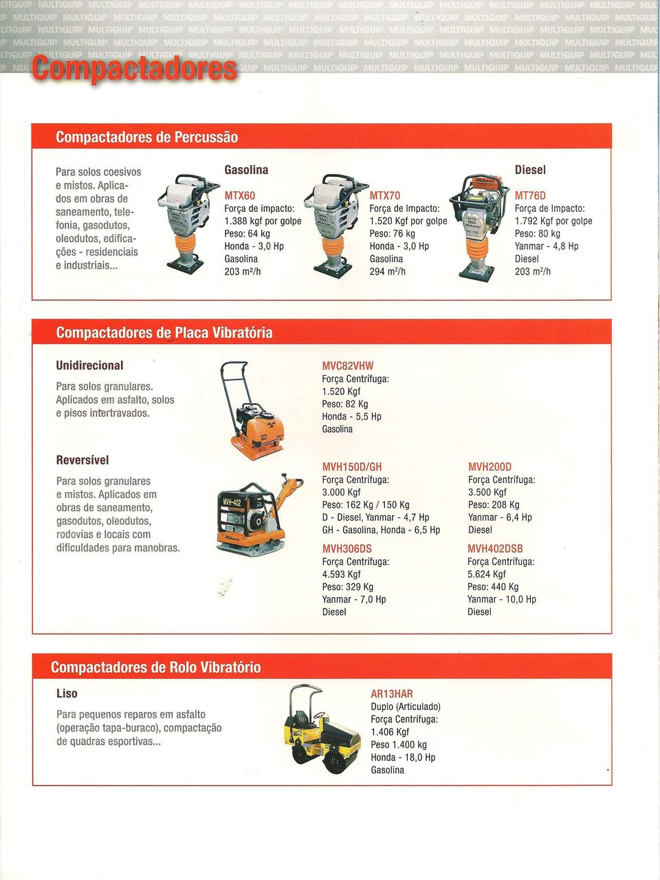 792 Kgf por golpe Peso: 80 kg Yanmar - 4,8 Hp 203 m 2 /h Compactadores de Placa Vibratória Unidirecional Para solos granulares. Aplicados em asfalto, solos e pisos intertravados. MVC82VHW 1.