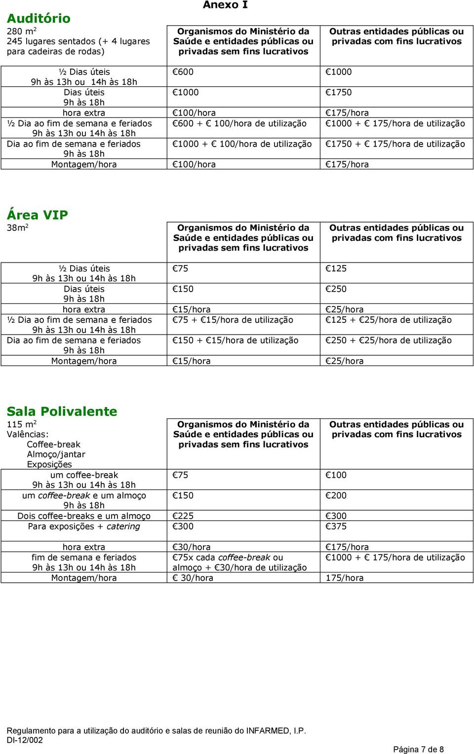 15/hora 25/hora ½ Dia ao fim de semana e feriados 75 + 15/hora de utilização 125 + 25/hora de utilização Dia ao fim de semana e feriados 150 + 15/hora de utilização 250 + 25/hora de utilização