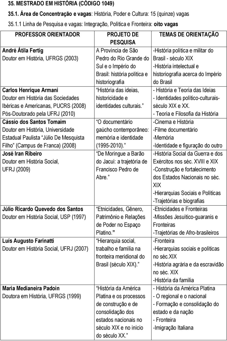 Área de Concentração e vagas: História, Poder e Cultura: 15