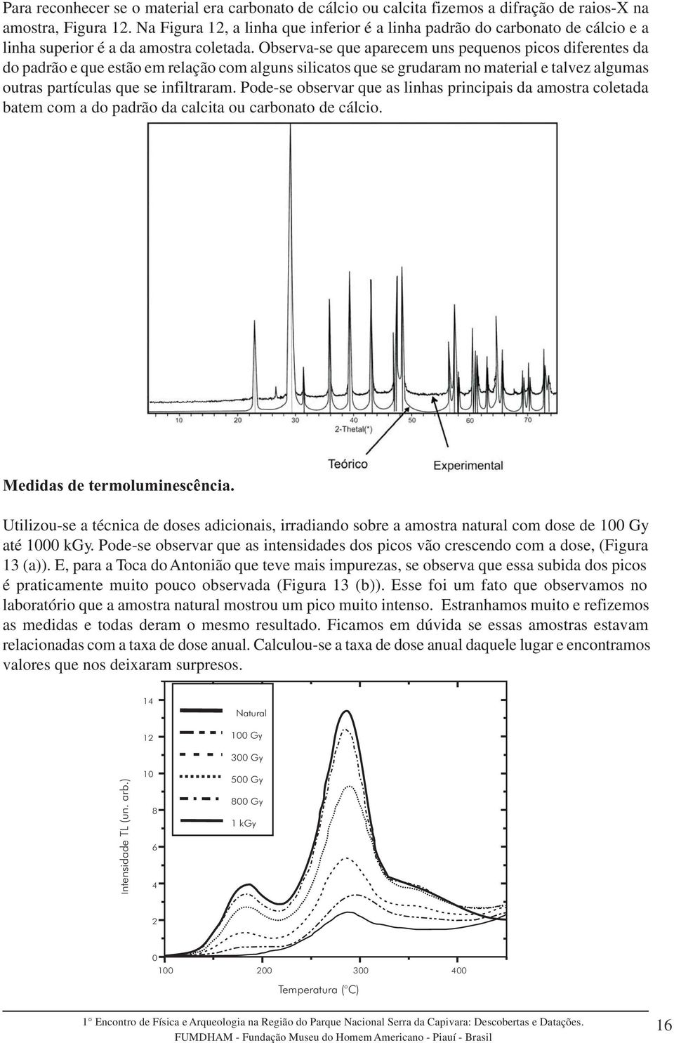 Observa-se que aparecem uns pequenos picos diferentes da do padrão e que estão em relação com alguns silicatos que se grudaram no material e talvez algumas outras partículas que se infiltraram.