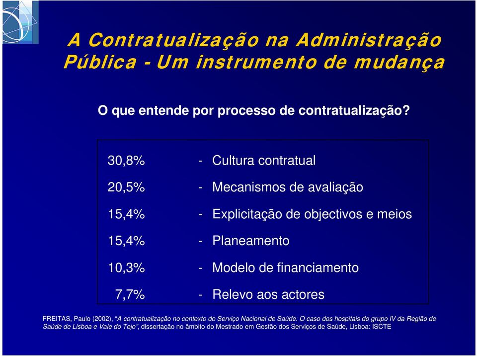 Planeamento Modelo de financiamento Relevo aos actores FREITAS, Paulo (2002), A contratualização no contexto do Serviço Nacional de