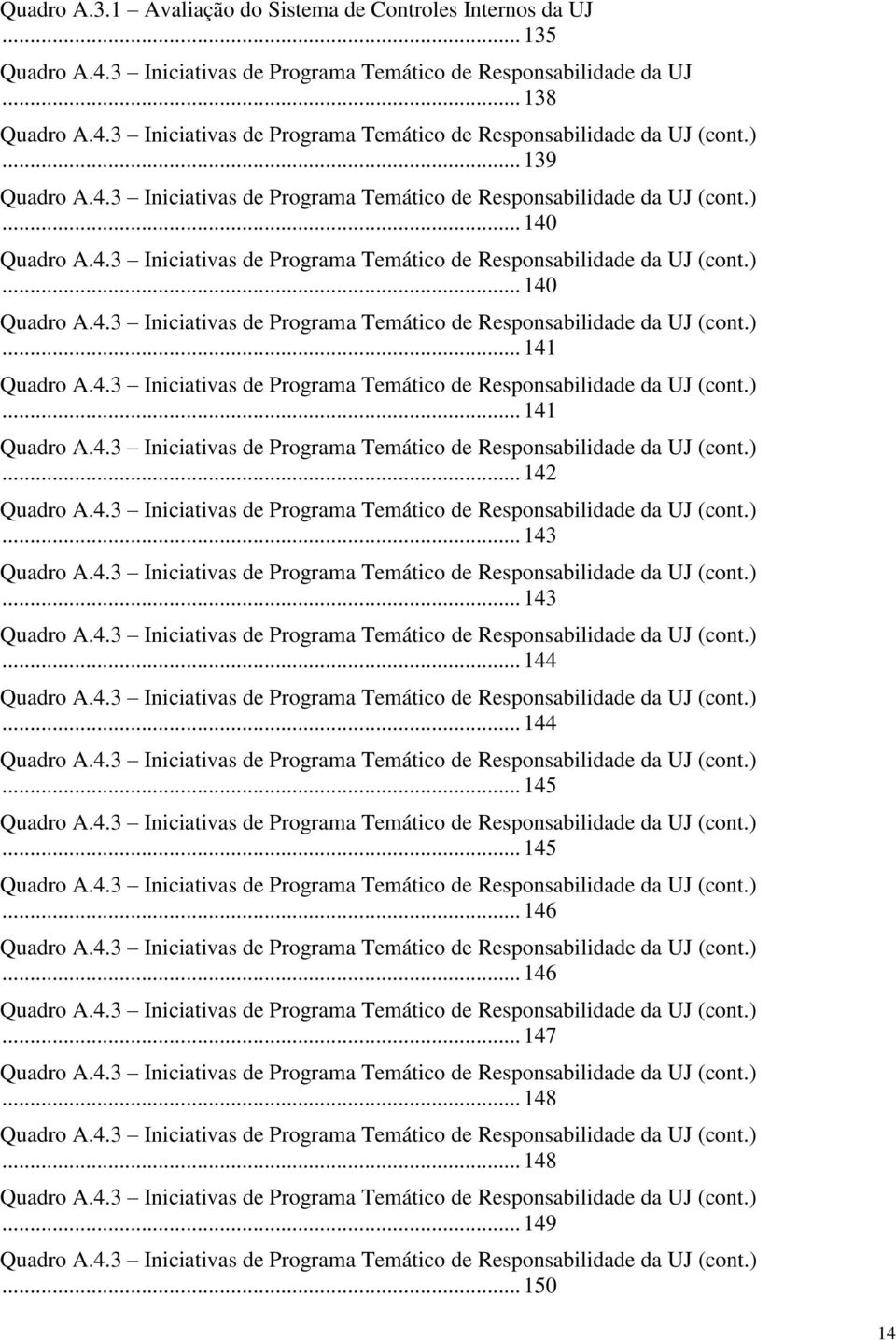 4.3 Iniciativas de Programa Temático de Responsabilidade da UJ (cont.)... 141 Quadro A.4.3 Iniciativas de Programa Temático de Responsabilidade da UJ (cont.)... 142 Quadro A.4.3 Iniciativas de Programa Temático de Responsabilidade da UJ (cont.)... 143 Quadro A.