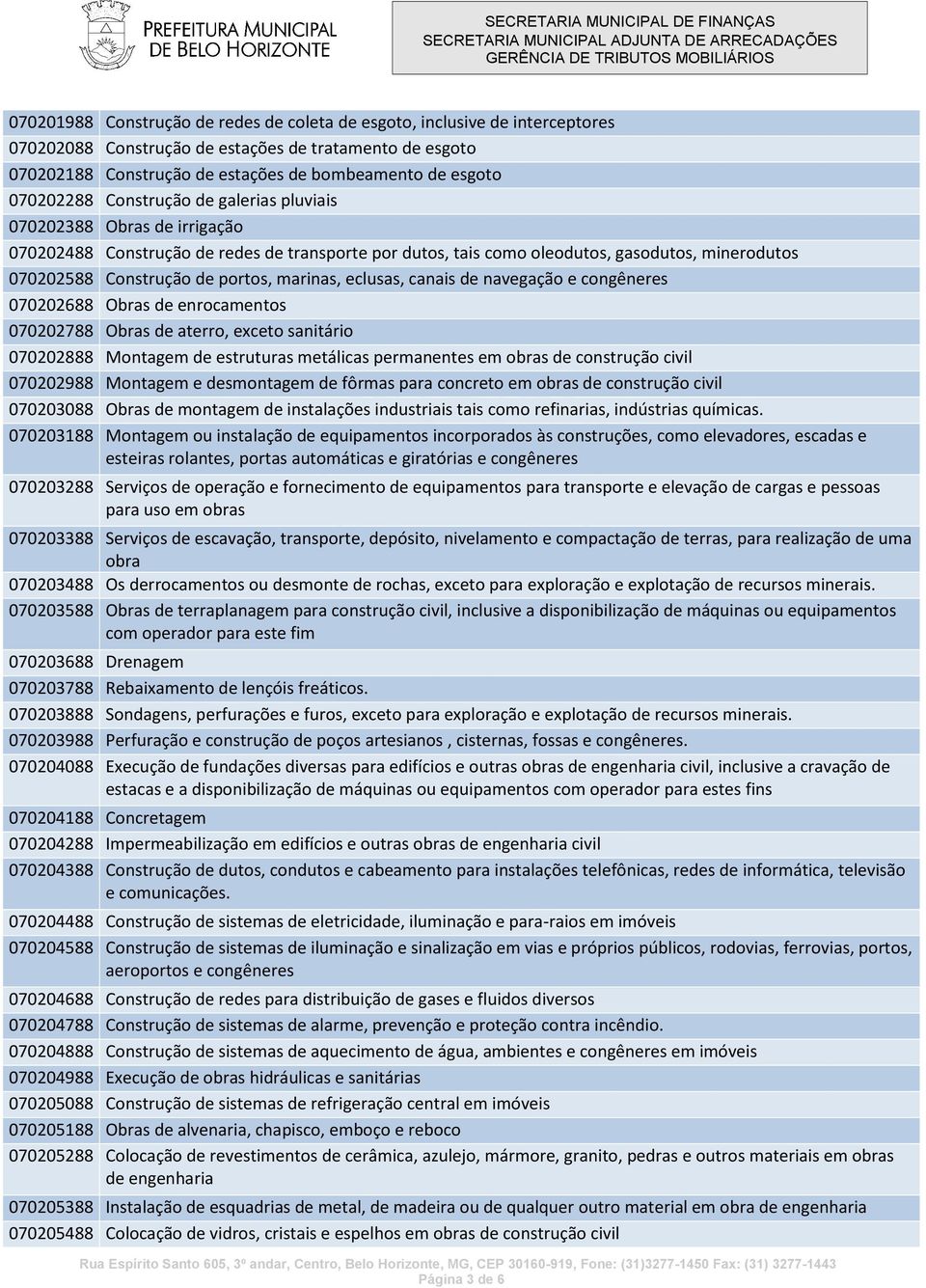 portos, marinas, eclusas, canais de navegação e congêneres 070202688 Obras de enrocamentos 070202788 Obras de aterro, exceto sanitário 070202888 Montagem de estruturas metálicas permanentes em obras