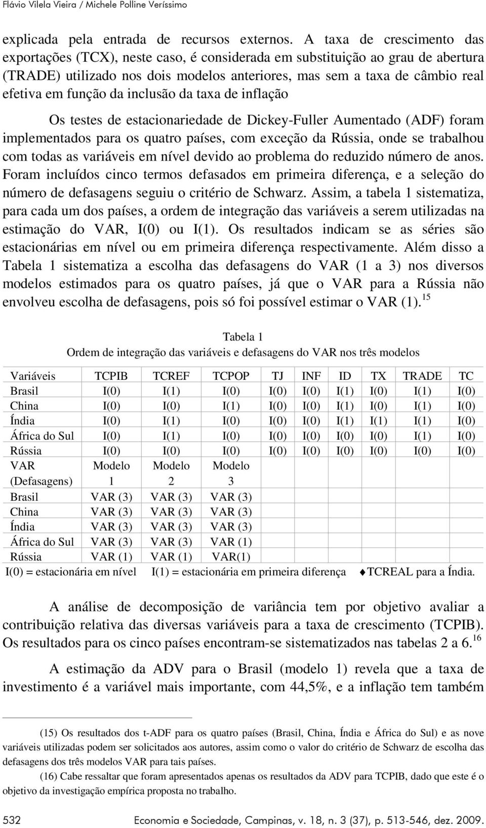 função da inclusão da taxa de inflação Os testes de estacionariedade de Dickey-Fuller Aumentado (ADF) foram implementados para os quatro países, com exceção da Rússia, onde se trabalhou com todas as