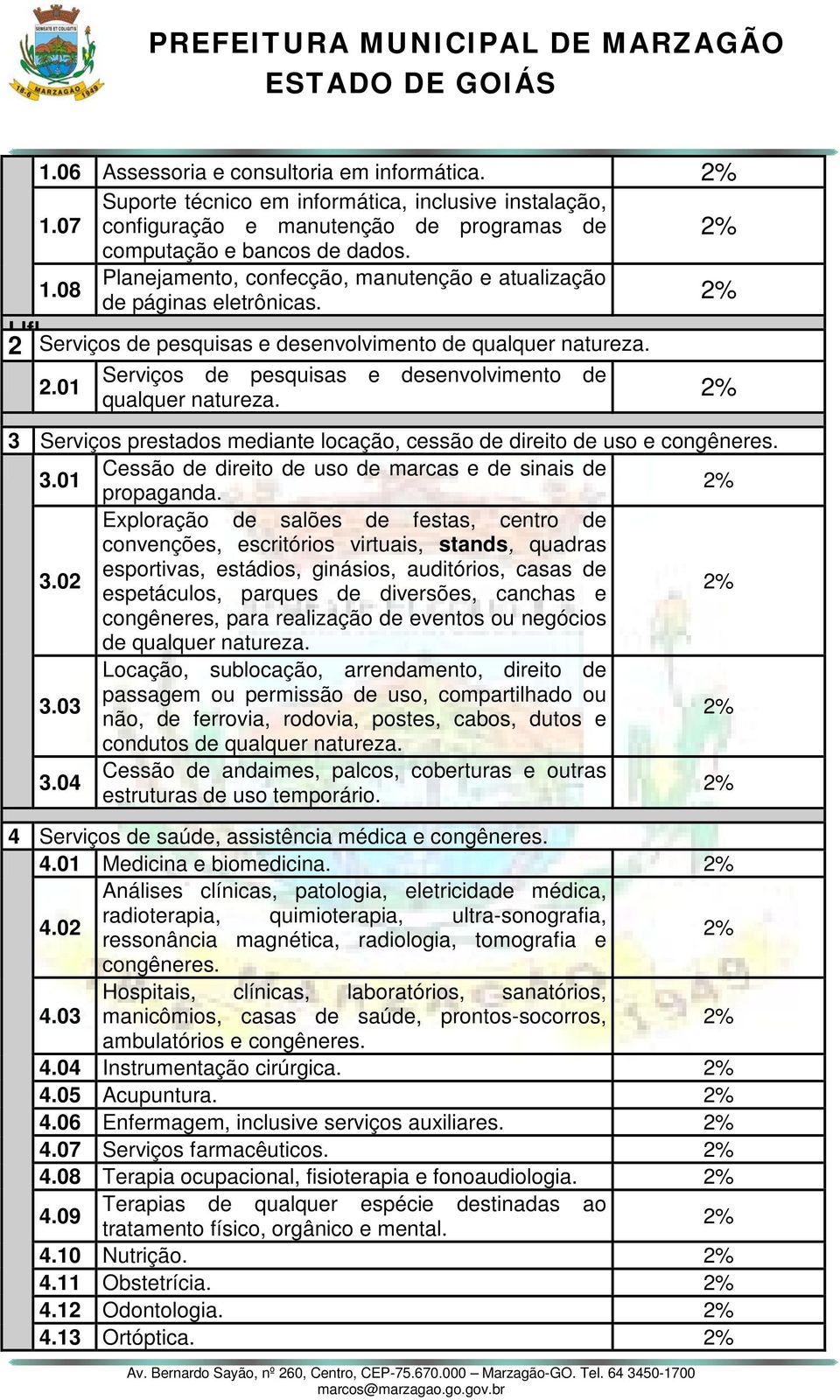 3 Serviços prestados mediante locação, cessão de direito de uso e 3.01 Cessão de direito de uso de marcas e de sinais de propaganda. Exploração de salões de festas, centro de 3.