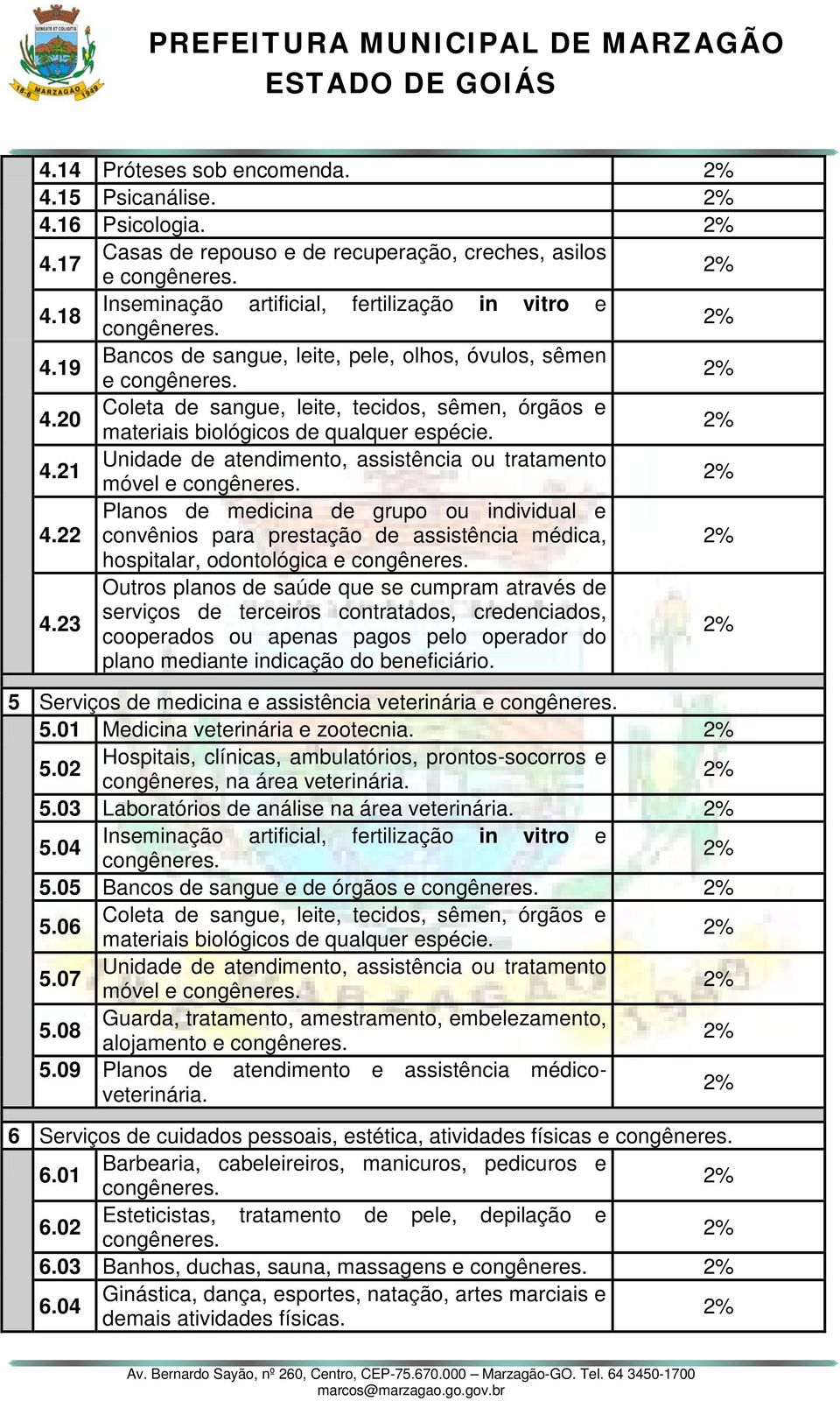 22 Planos de medicina de grupo ou individual e convênios para prestação de assistência médica, hospitalar, odontológica e 4.