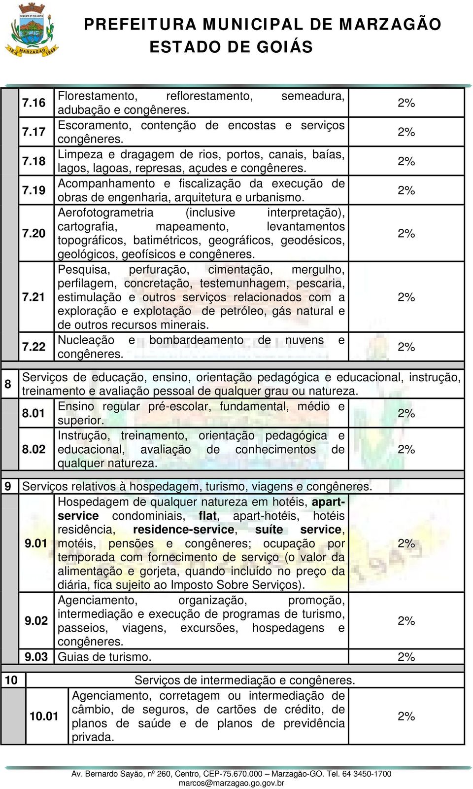 Acompanhamento e fiscalização da execução de obras de engenharia, arquitetura e urbanismo.