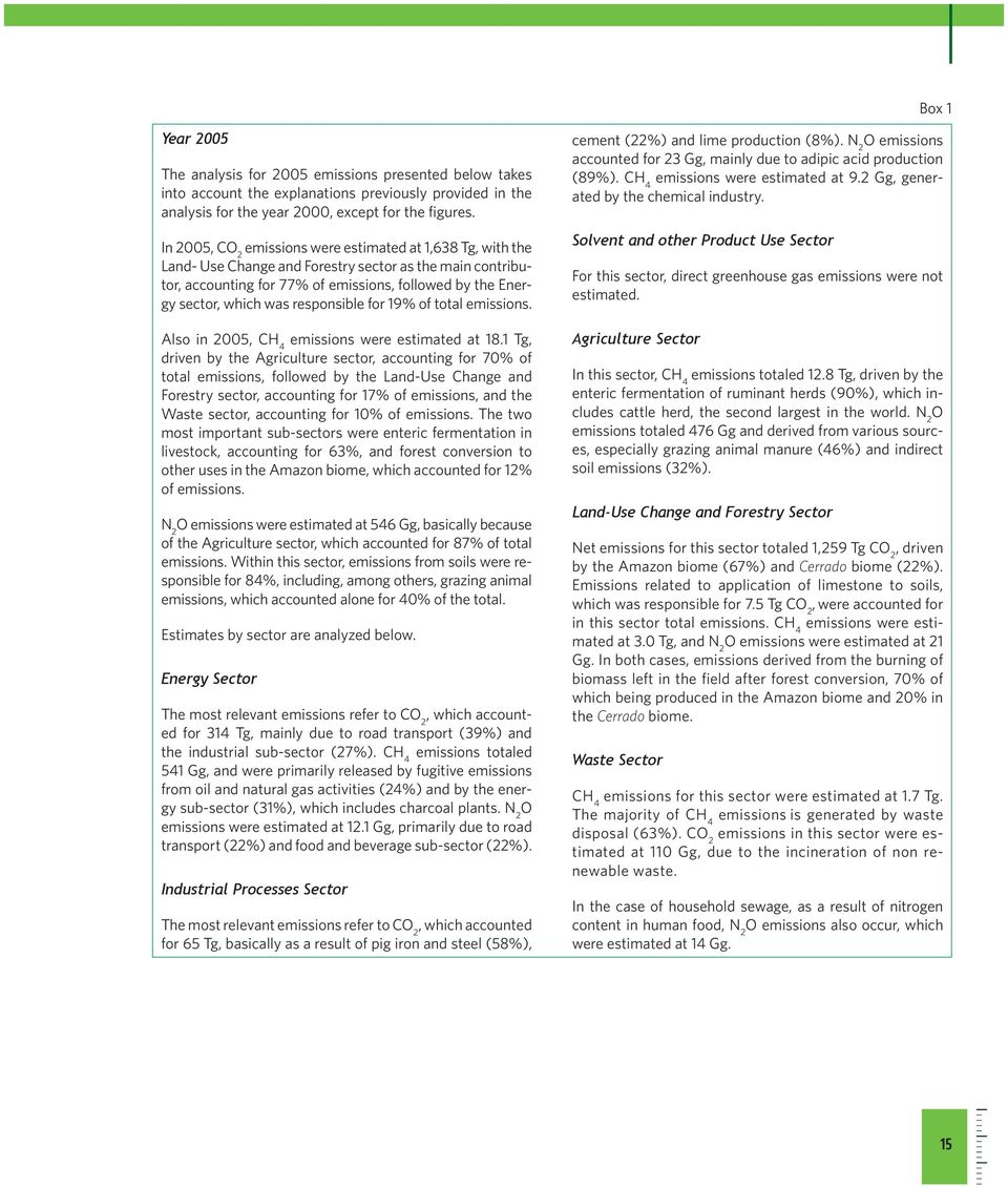 responsible for 19% of total emissions. Also in 2005, CH 4 emissions were estimated at 18.