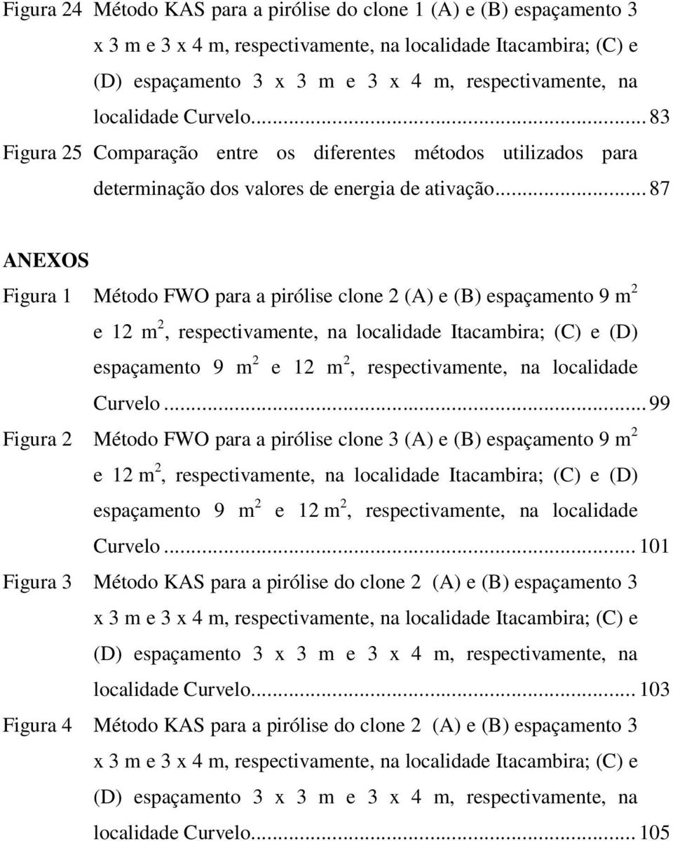.. 87 ANEXOS Figura 1 Método FWO para a pirólise clone 2 (A) e (B) espaçamento 9 m 2 e 12 m 2, respectivamente, na localidade Itacambira; (C) e (D) espaçamento 9 m 2 e 12 m 2, respectivamente, na