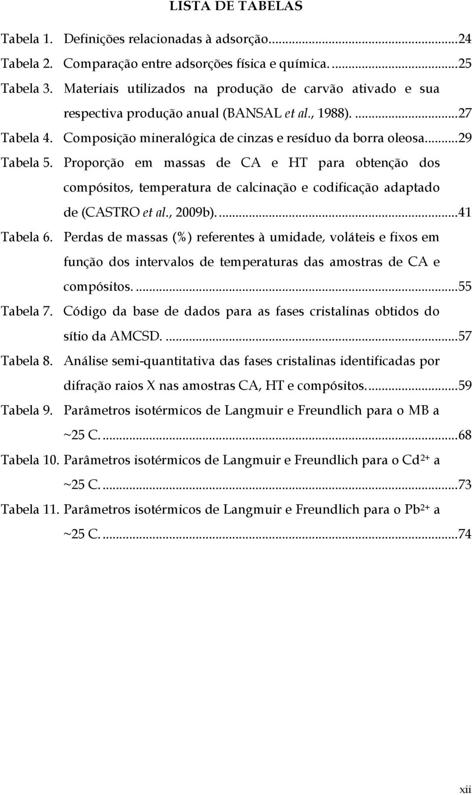 Proporção em massas de CA e HT para obtenção dos compósitos, temperatura de calcinação e codificação adaptado de (CASTRO et al., 2009b).... 41 Tabela 6.