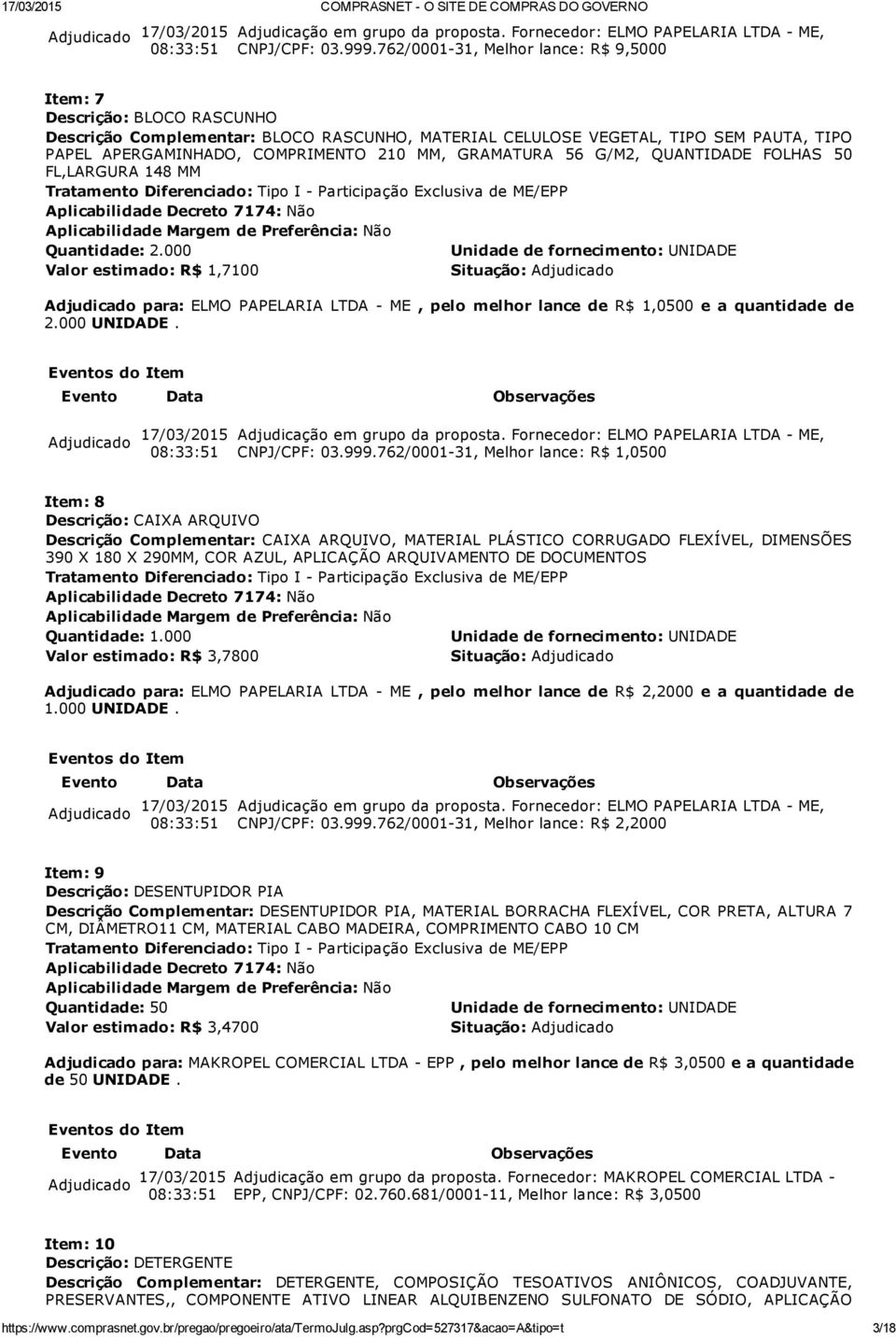 GRAMATURA 56 G/M2, QUANTIDADE FOLHAS 50 FL,LARGURA 148 MM Quantidade: 2.000 Valor estimado: R$ 1,7100 Adjudicado para: ELMO PAPELARIA LTDA ME, pelo melhor lance de R$ 1,0500 e a quantidade de 2.