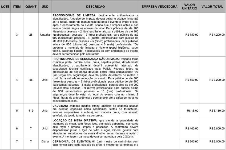 seguir as normas do local.