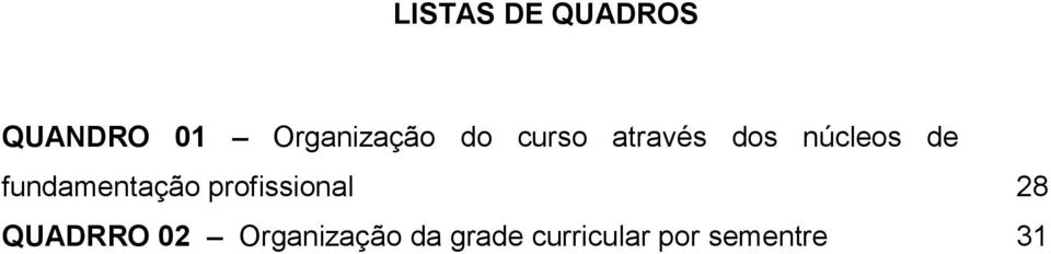 de fundamentação profissional 28 QUADRRO