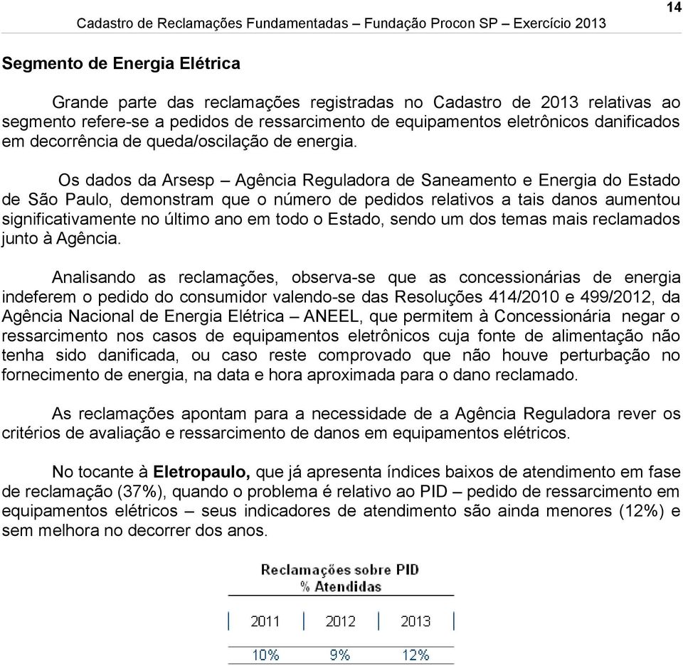 Os dados da Arsesp Agência Reguladora de Saneamento e Energia do Estado de São Paulo, demonstram que o número de pedidos relativos a tais danos aumentou significativamente no último ano em todo o
