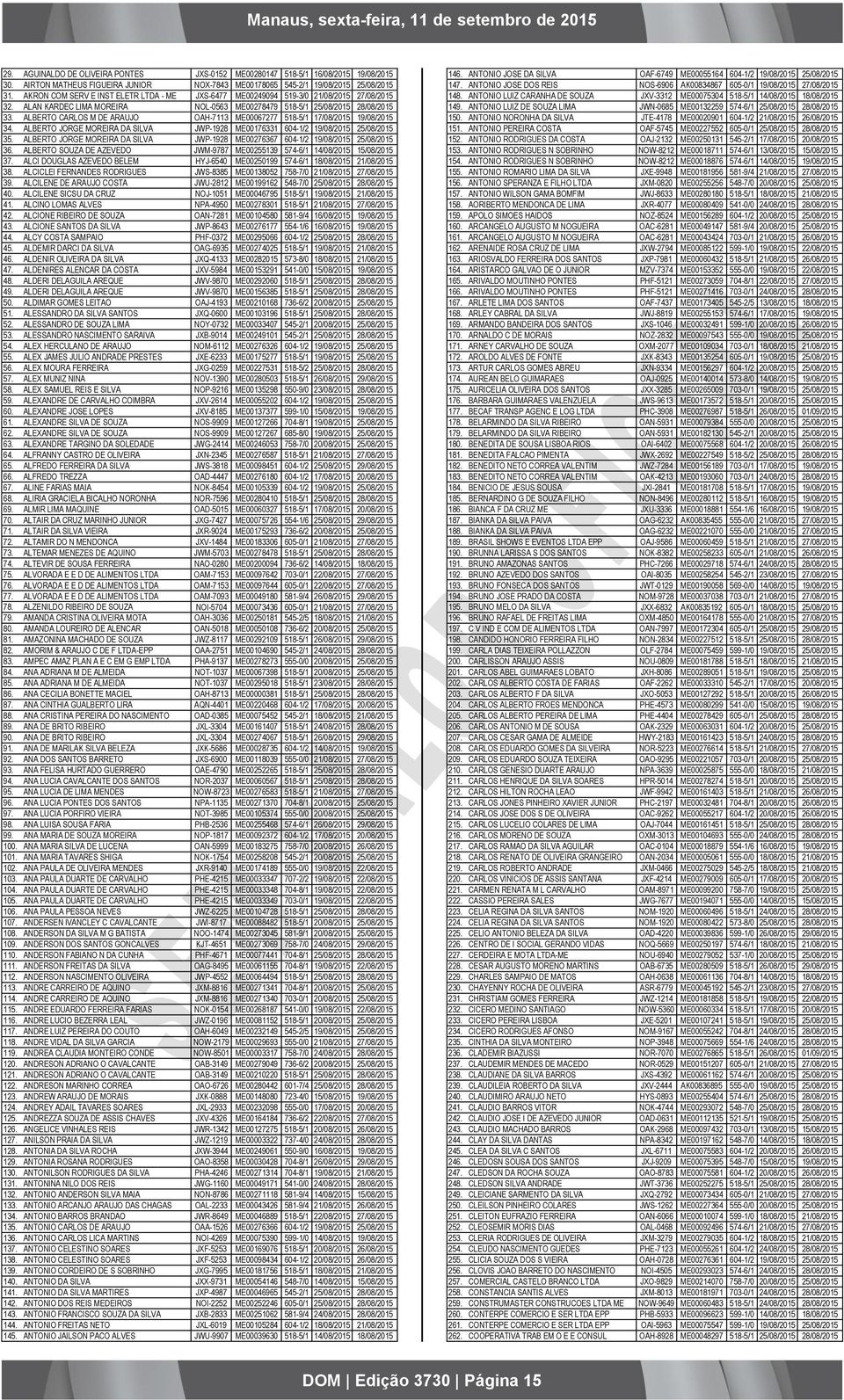ALBERTO CARLOS M DE ARAUJO OAH-7113 ME00067277 518-5/1 17/08/2015 19/08/2015 34. ALBERTO JORGE MOREIRA DA SILVA JWP-1928 ME00176331 604-1/2 19/08/2015 25/08/2015 35.
