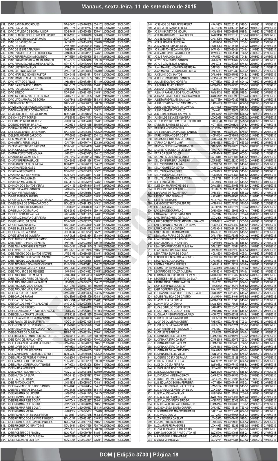 JOAO CLEUTER SOUZA DA MATA NOP-9382 ME00181774 518-5/1 18/08/2015 21/08/2015 736. JOAO DE CASTRO SILVA JXT-8532 ME00164168 555-0/0 20/08/2015 25/08/2015 737.