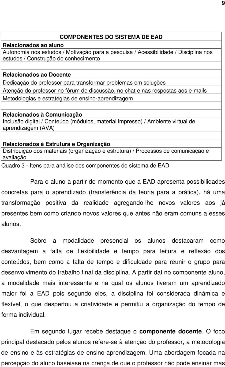 Relacionados à Comunicação Inclusão digital / Conteúdo (módulos, material impresso) / Ambiente virtual de aprendizagem (AVA) Relacionados à Estrutura e Organização Distribuição dos materiais